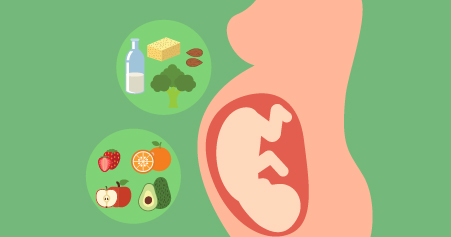 Ganho de peso na gravidez