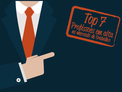 Capacitação em Cursos Online