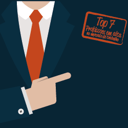 Cursos Online Estes 7 Profissionais Estao Em Falta No Mercado Brasileiro