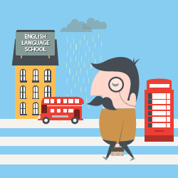 Estudar Ingles O Que Voce Deve Ter Em Mente Antes De Comecar