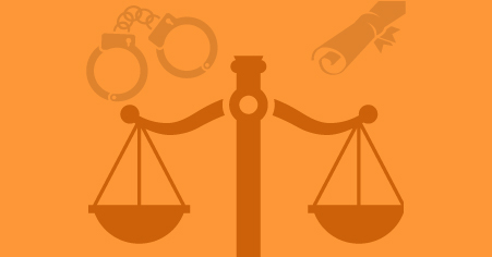 direito público interno