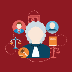 Procedimento Do Inquerito Policial