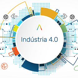 Industria 4.0