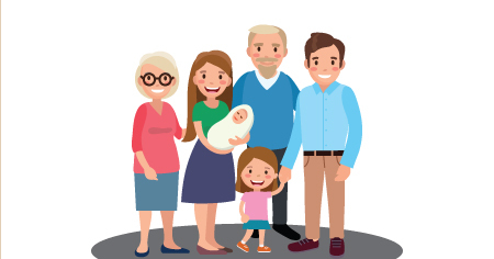 os herdeiros necessários e facultativos