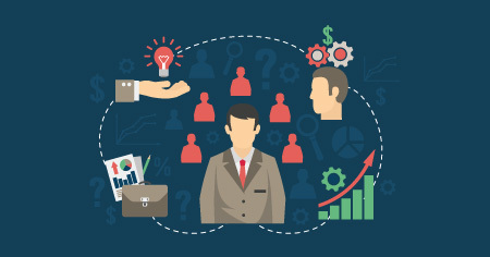 gestão empresarial contemporânea