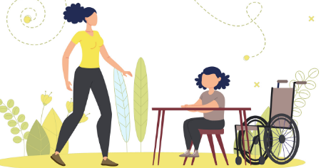 atendimento educacional especializado