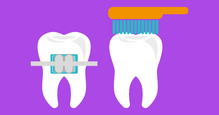 como usar fio dental corretamente