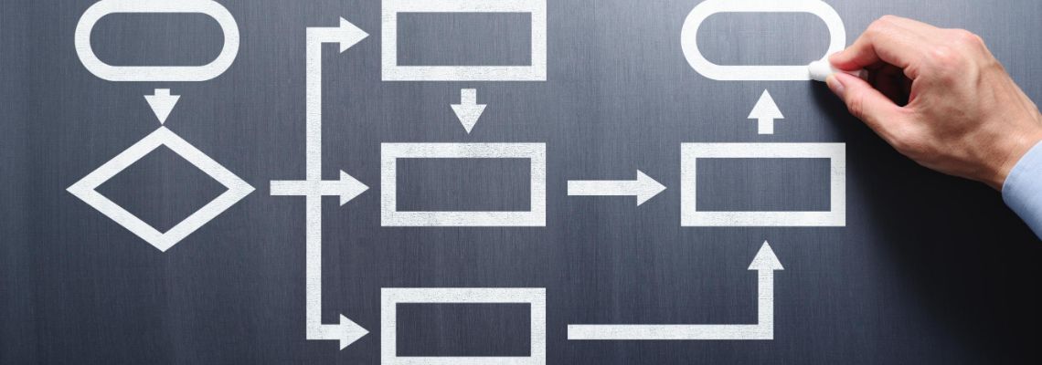 Mapeamento e Gestão de Processos na Administração Pública