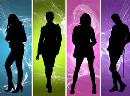 Moda - Noções Essenciais